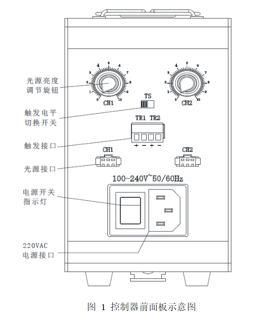 光源调光器